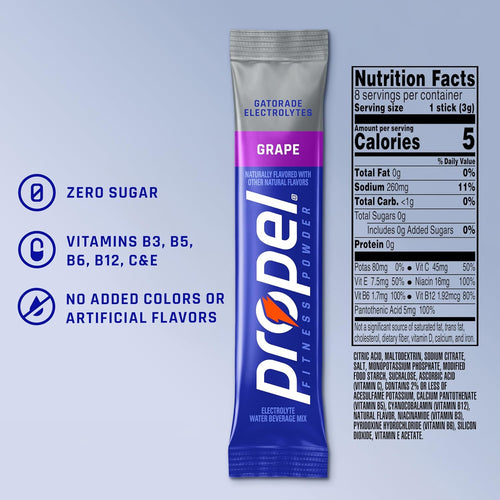 Propel Electrolyte Powder Drink Mix, Grape, (32 Servings) | Zero Sugar, Enhanced Water Beverage, Gatorade Electrolytes, Vitamins, No Added Colors, No Artificial Flavors, Hydration